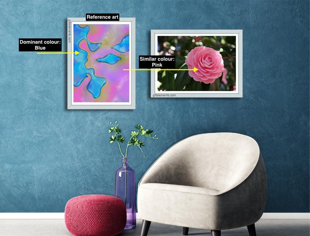 How to create art gallery on your room wall